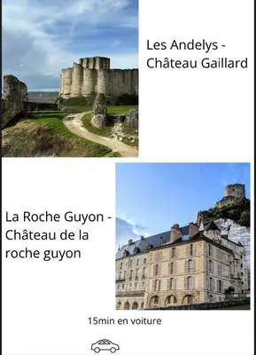 Lieu d'intérêt à proximité de la maison de vacances