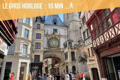 Lieu d'intérêt à proximité de l'appartement