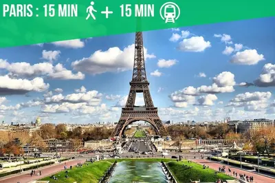 Lieu d'intérêt à proximité de la maison de vacances