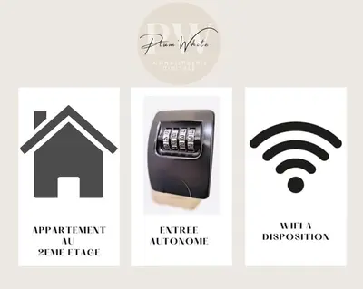Plan de l'établissement Le Nid d Amiens 2 pers 8 min Centre ville & gare