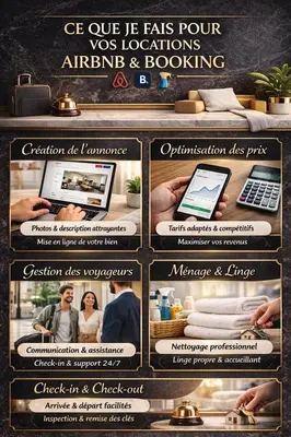 Plan de l'établissement Appartement Limay