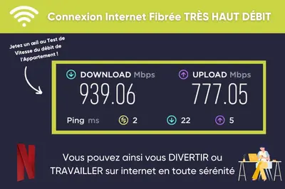 Plan de l'établissement SPA - 4 Pers - NETFLIX - Gare - Parking