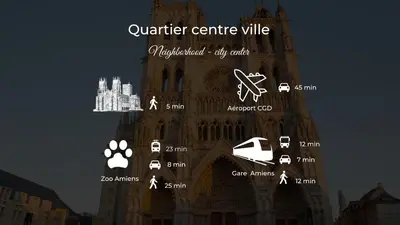Plan de l'établissement Le jardin secret d'Amiens Hypercentre cathédrale, Parking